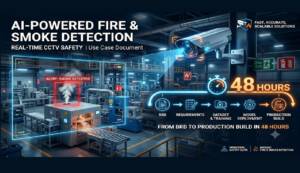 Revolutionizing Fire Safety- AI Powered Fire & Smoke Detection from BRD to Demonstration Build in 48 Hours