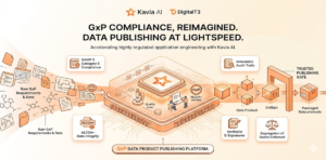 Revolutionizing Regulated Data Compliance_ From GAMP 5 Requirements to Production Build in 48 Hours