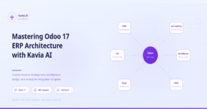 Streamlining ERP Modernization_ From Codebase Ingestion to Production-Ready Odoo Modules